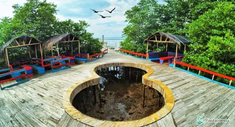Wisata Pantai Dewi Mandapa